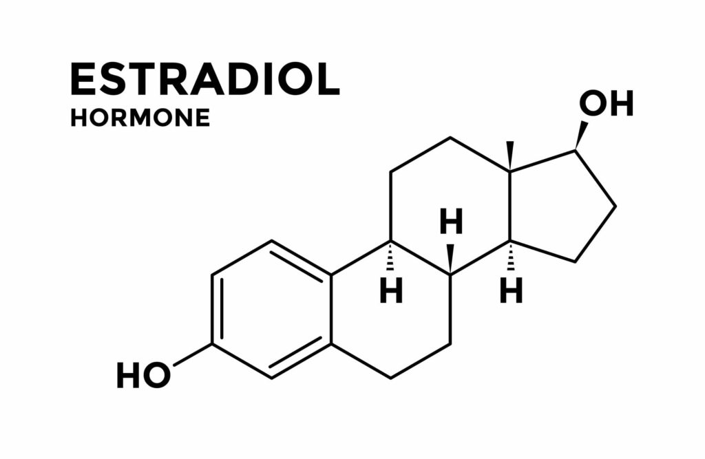 bioidentical estradiol