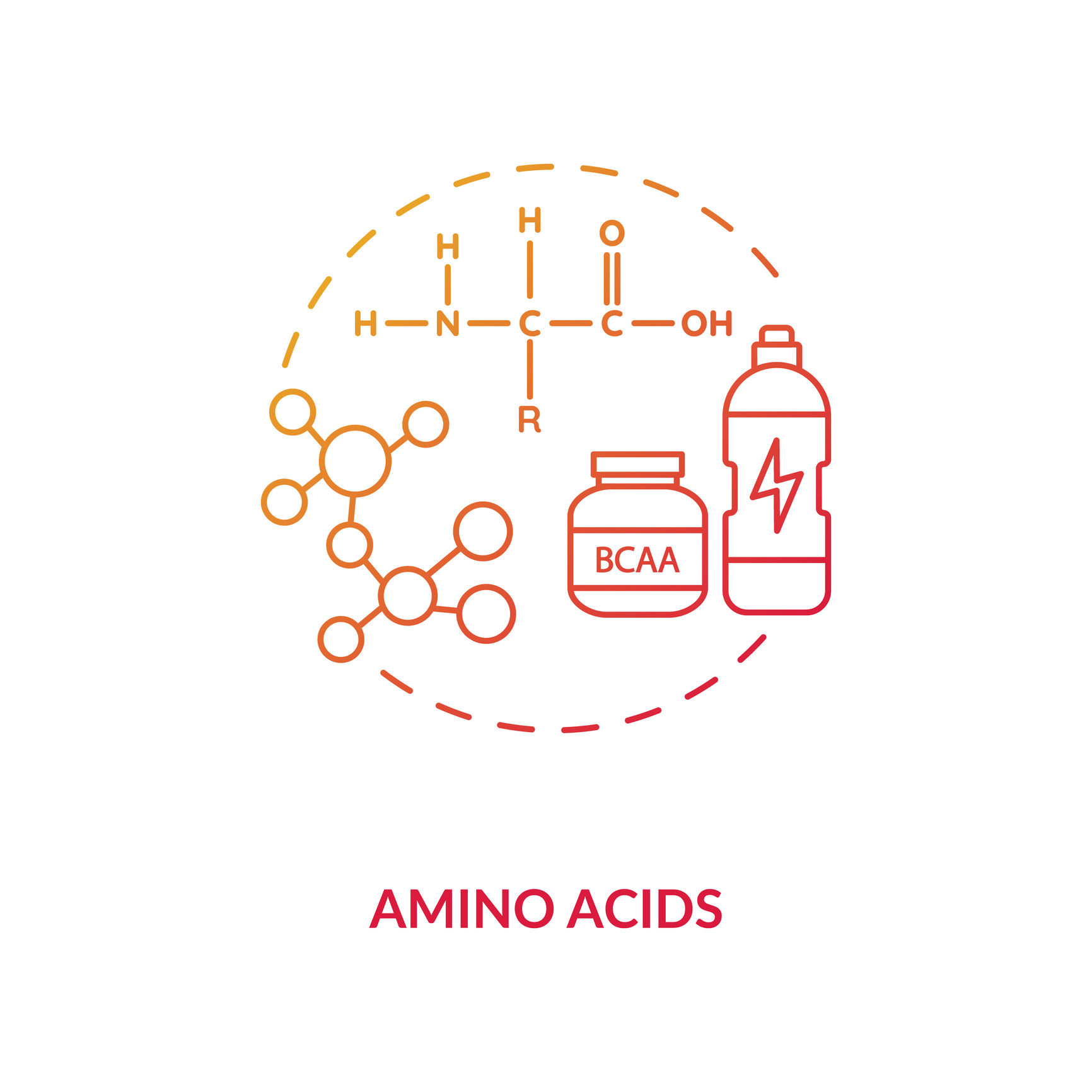 Amino Acid: Benefits & Food Sources